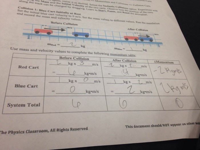 Collisions and momentum phet activity answer key