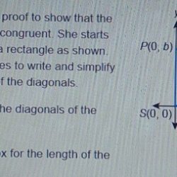 Using simplify boolean expression variable