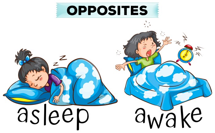 Sleepwalking is characterized by all of the following except