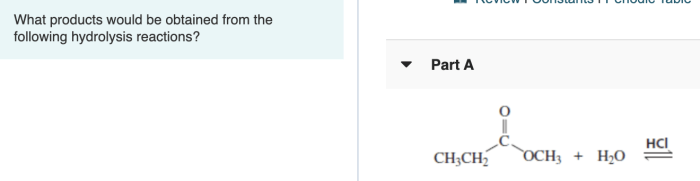 What products would be obtained from the following hydrolysis reactions